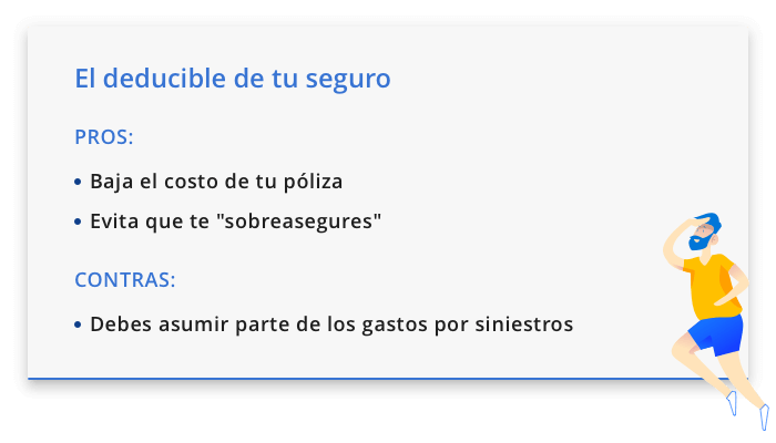 deducible