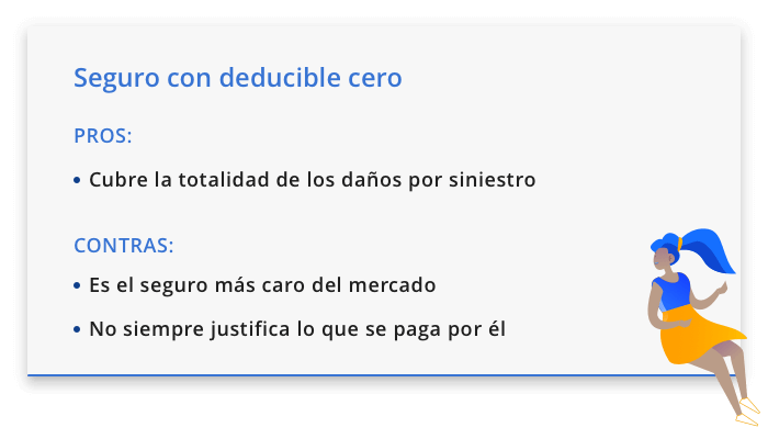 DEDUCIBLECERO